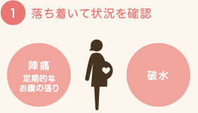 1:落ち着いて状況を確認